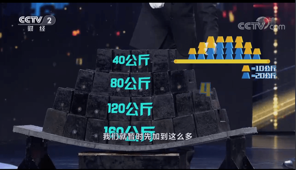 日本7.3级余震后或将迎来8级地震，如何通过5cm滑动变形预测大型地震