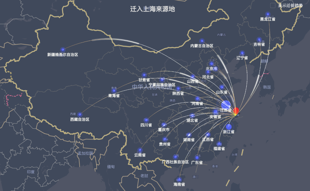 流动人口 利弊_流动的水图片(2)