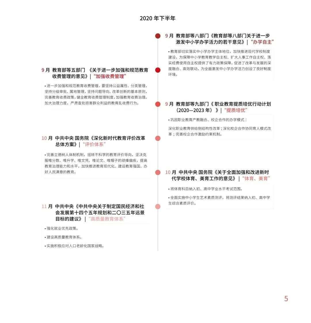 多鲸行研《2020 中国教育行业投融资报告》精简导读