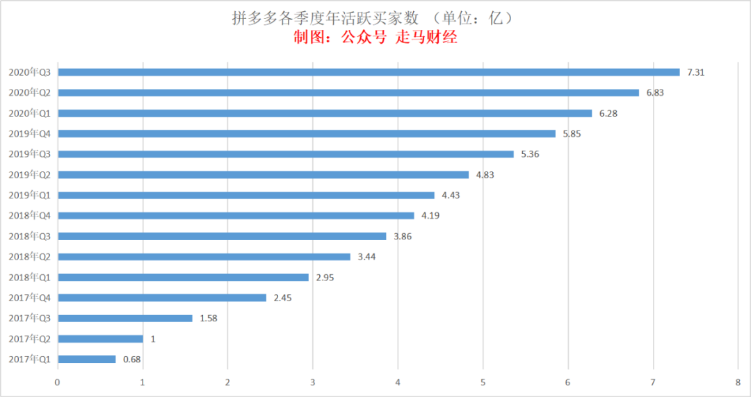 淘宝来微信“开店”了，支持微信支付还会远吗？