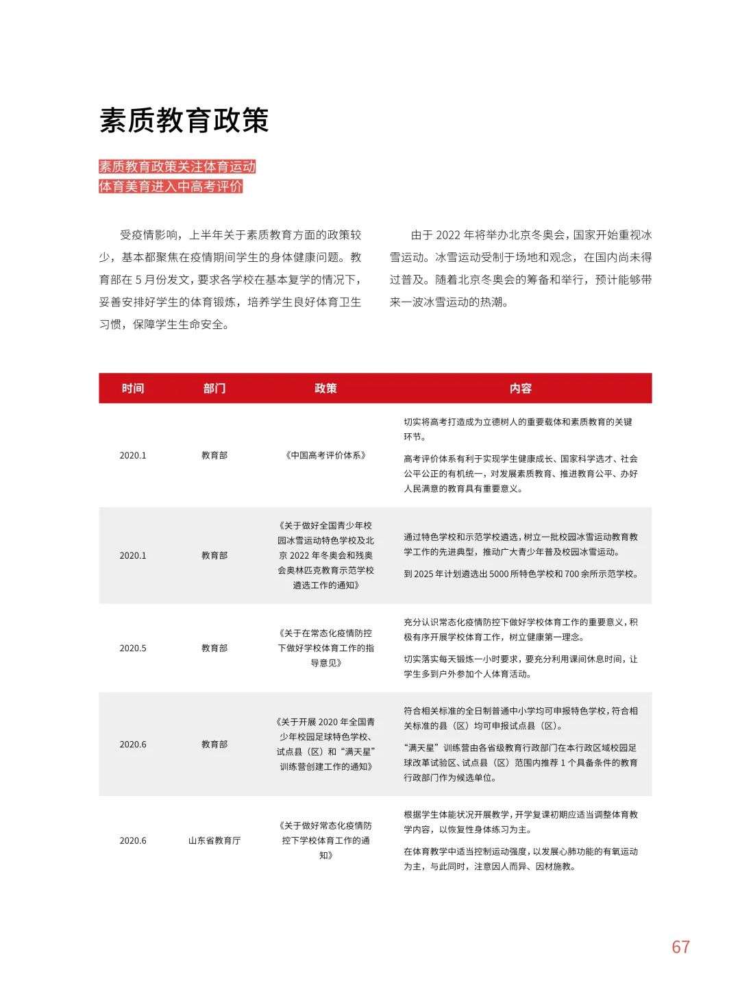 多鲸行研《2020 中国教育行业投融资报告》精简导读