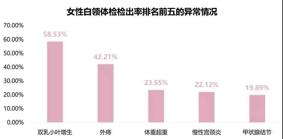 新打工人搞钱图鉴：买基金赚100万，却花0.03元吃外卖