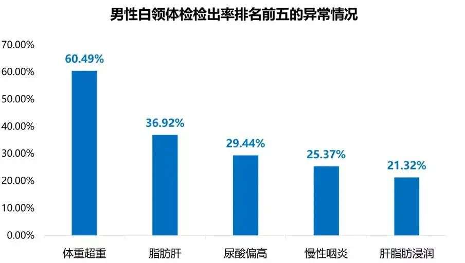 新打工人搞钱图鉴：买基金赚100万，却花0.03元吃外卖