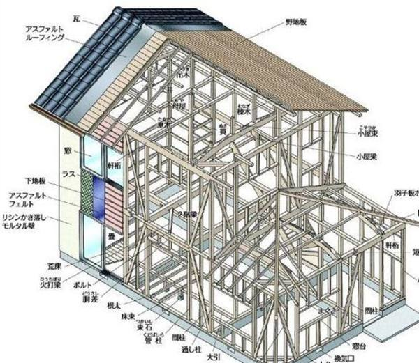 日本7.3级余震后或将迎来8级地震，如何通过5cm滑动变形预测大型地震