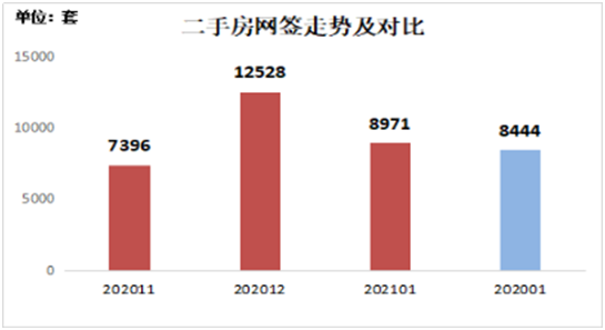 深圳“炒房链”当事人：以房养老梦碎，生活已逐渐回归平静