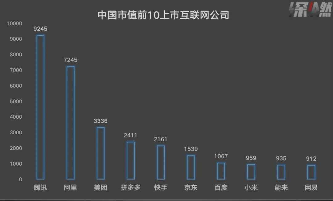 千亿百度，在讲一个什么新故事？