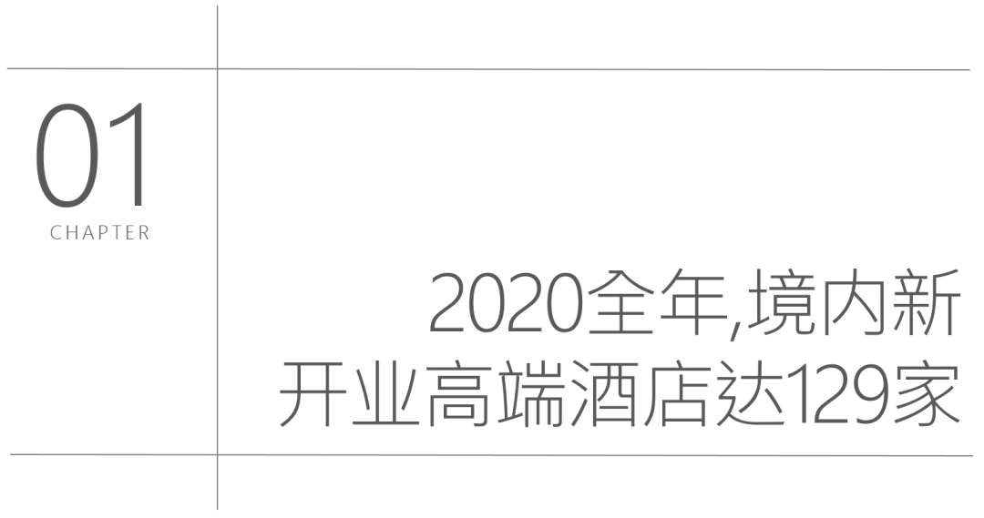 73家奢华酒店今年新开业，高端市场为何这般火爆？