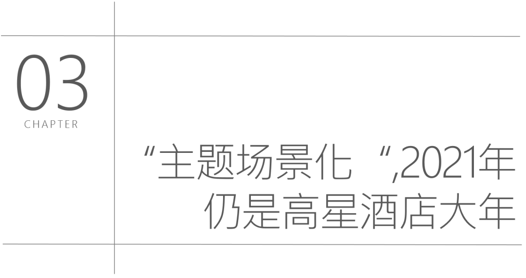 73家奢华酒店今年新开业，高端市场为何这般火爆？