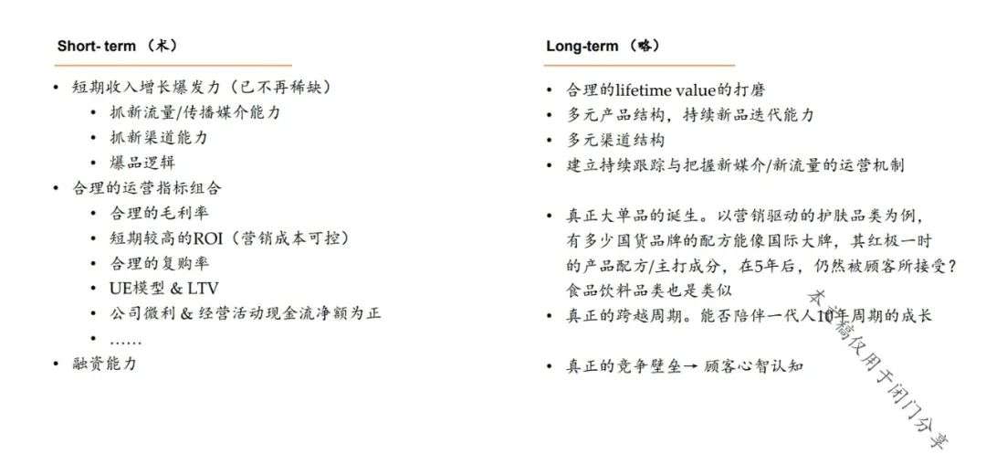 2021，如何重新理解消费投资？