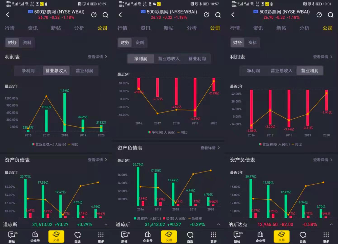 吴忌寒联姻500.COM的背后秘密