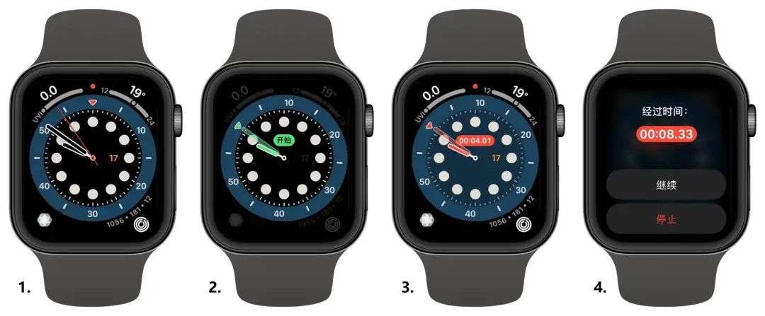 苹果 watchOS 7 那么多宝藏表盘，灵感都从哪来？