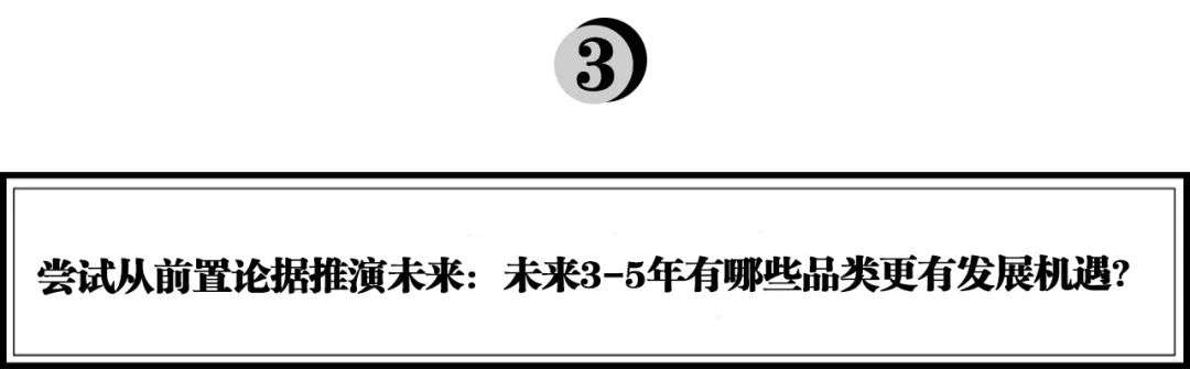 2021，如何重新理解消费投资？