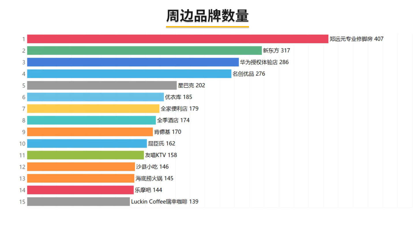 泡泡玛特大火的背后：是盲盒的引诱还是渠道的渗透？