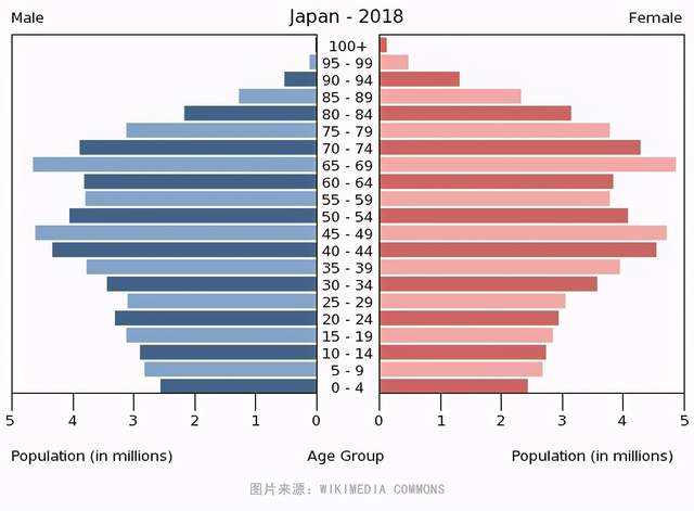 印度人口控制_印度控制人口增长图片(2)