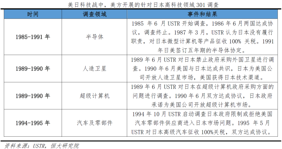 独苗瑞萨，奏响了日本半导体挽歌