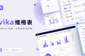 36氪首发 | 靖亚资本、高瓴创投分别领投，「维格表vika.cn」连续完成PreA和PreA+两轮融资
