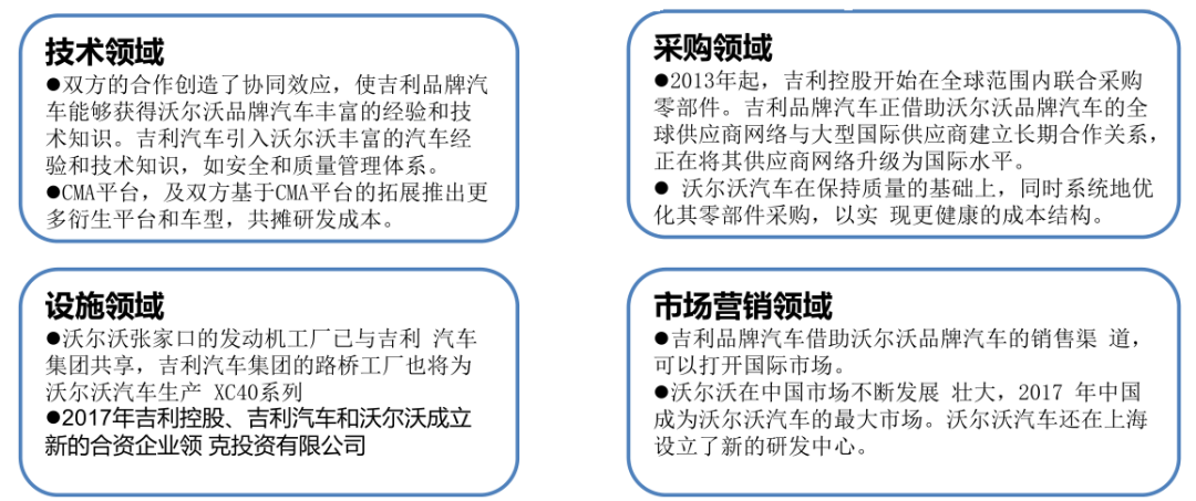 吉利急了？李书福万字动员书背后的激流