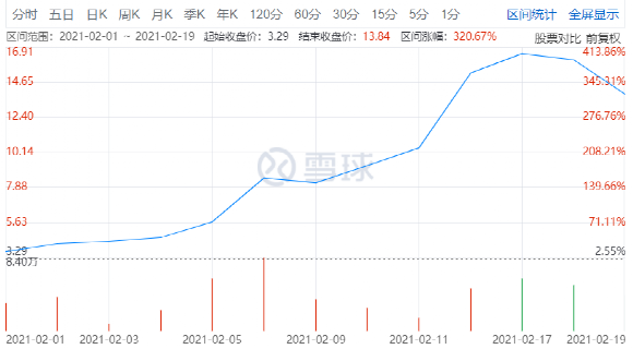 中国电影风云：江湖十年雨，岁岁过春冬