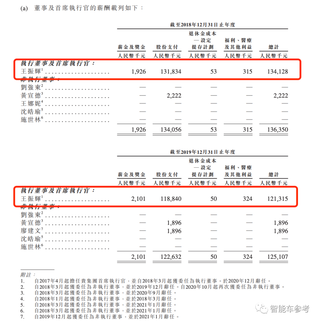 寻找王振辉：年薪上亿的京东物流CEO，“待业”有点太久了