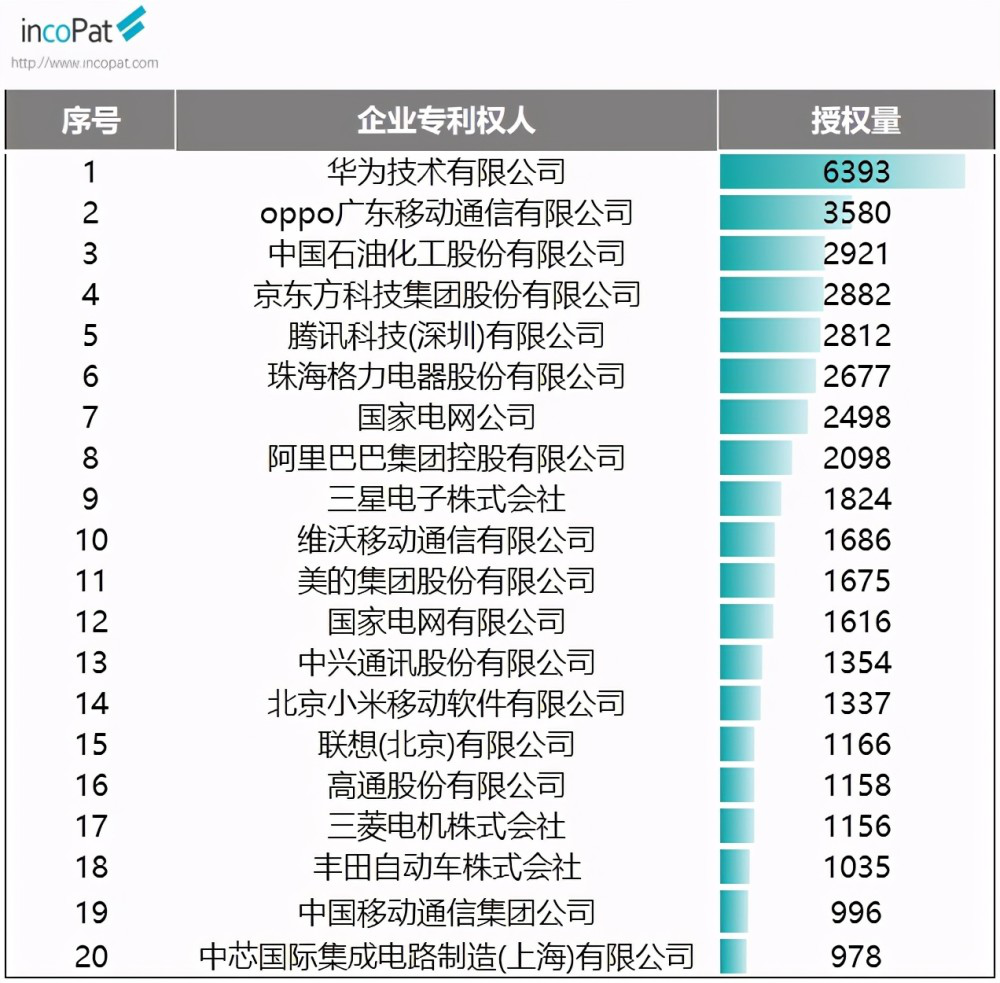 联想靓丽财报下的隐秘数据：数据中心业务增速连续2个季度下降