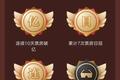 《李焕英》票房破40亿，儒意影业为最大保底方，背后赢家还有腾讯和恒大
