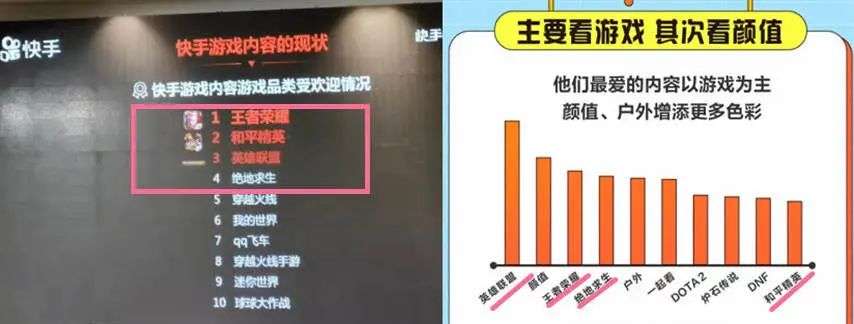 游戏直播做中视频，令人困惑的求生解法