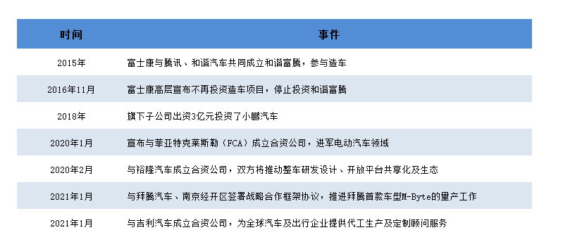 吉利急了？李书福万字动员书背后的激流