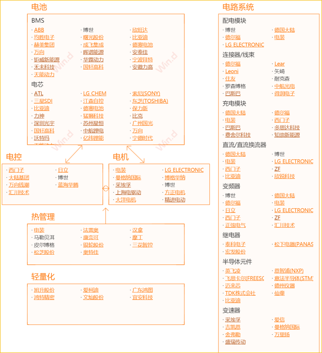 小米造车红与黑：一场对雷军智慧的极致考验