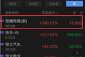 恒腾网络出圈记：借势春节档、发力线下渠道，冲击中国版奈飞？