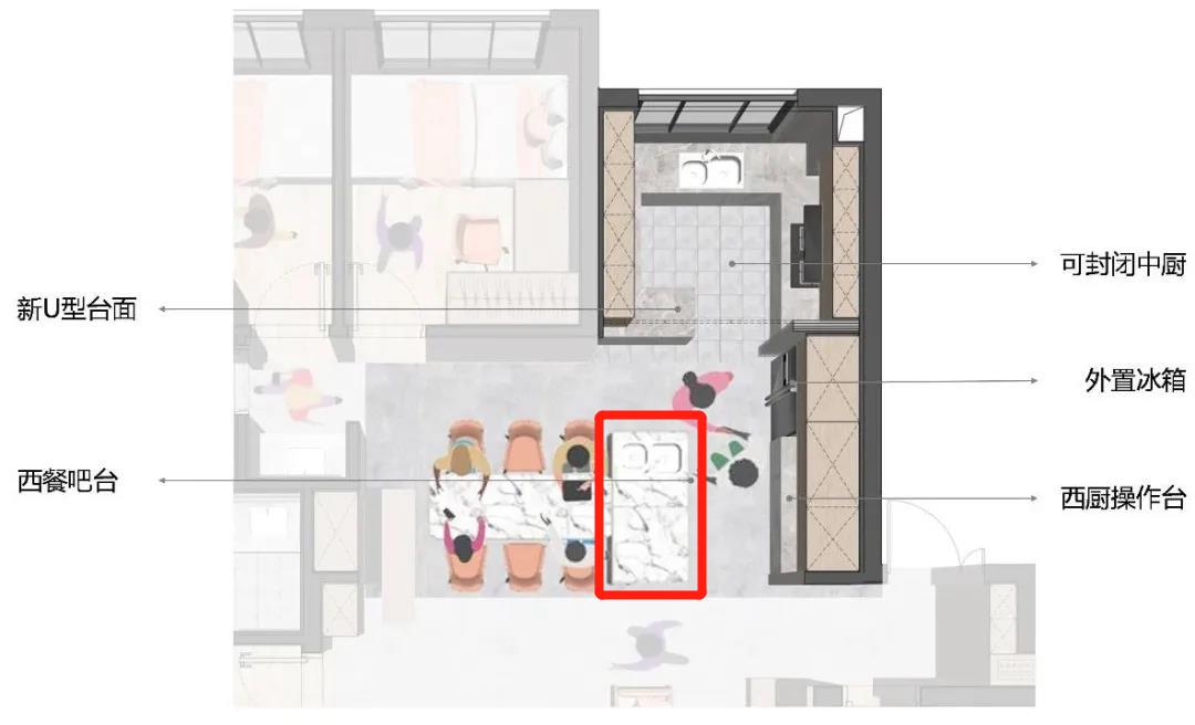 什么户型能让婆婆媳妇住一起没矛盾-36氪