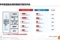 利用大数据预测，先要避免“冷启动偏差”