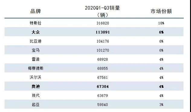 小米造车红与黑：一场对雷军智慧的极致考验