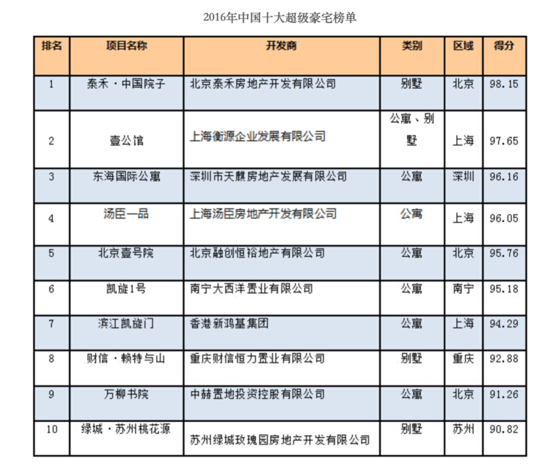 剑指大西南！80后新帅上任，掉队的重庆财信能圆梦吗