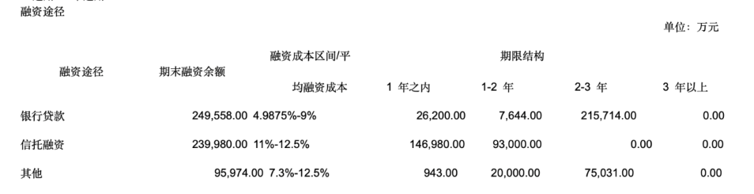 剑指大西南！80后新帅上任，掉队的重庆财信能圆梦吗