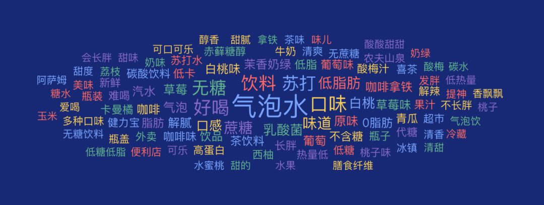 元气森林、LV为什么都卖咖啡？