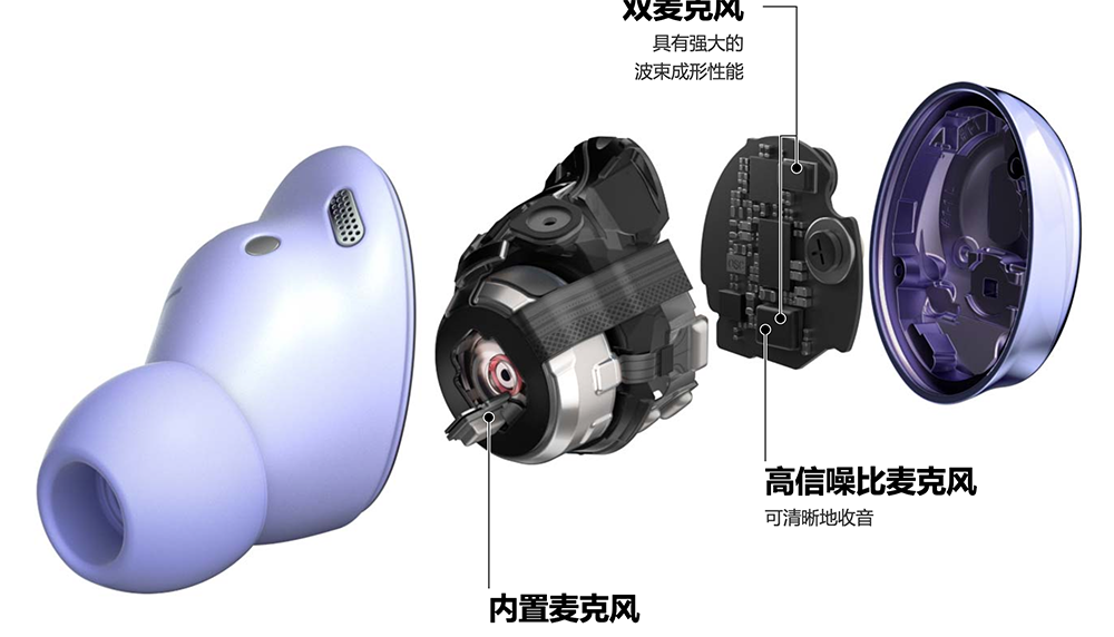 TWS抢位赛再燃，反超苹果AirPods的五大“王牌技能”