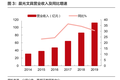 氪金｜小卖部里藏着790亿生意经，晨光文具闷声发大财