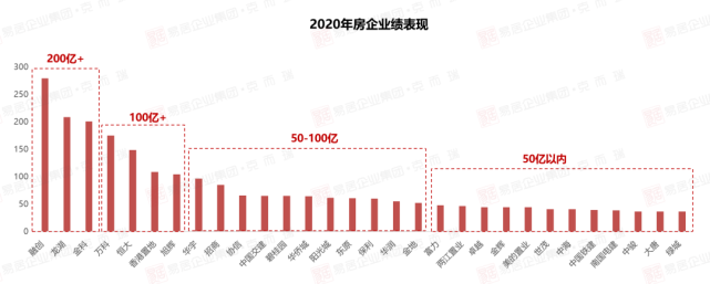 剑指大西南！80后新帅上任，掉队的重庆财信能圆梦吗