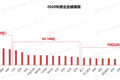 剑指大西南！80后新帅上任，掉队的重庆财信能圆梦吗