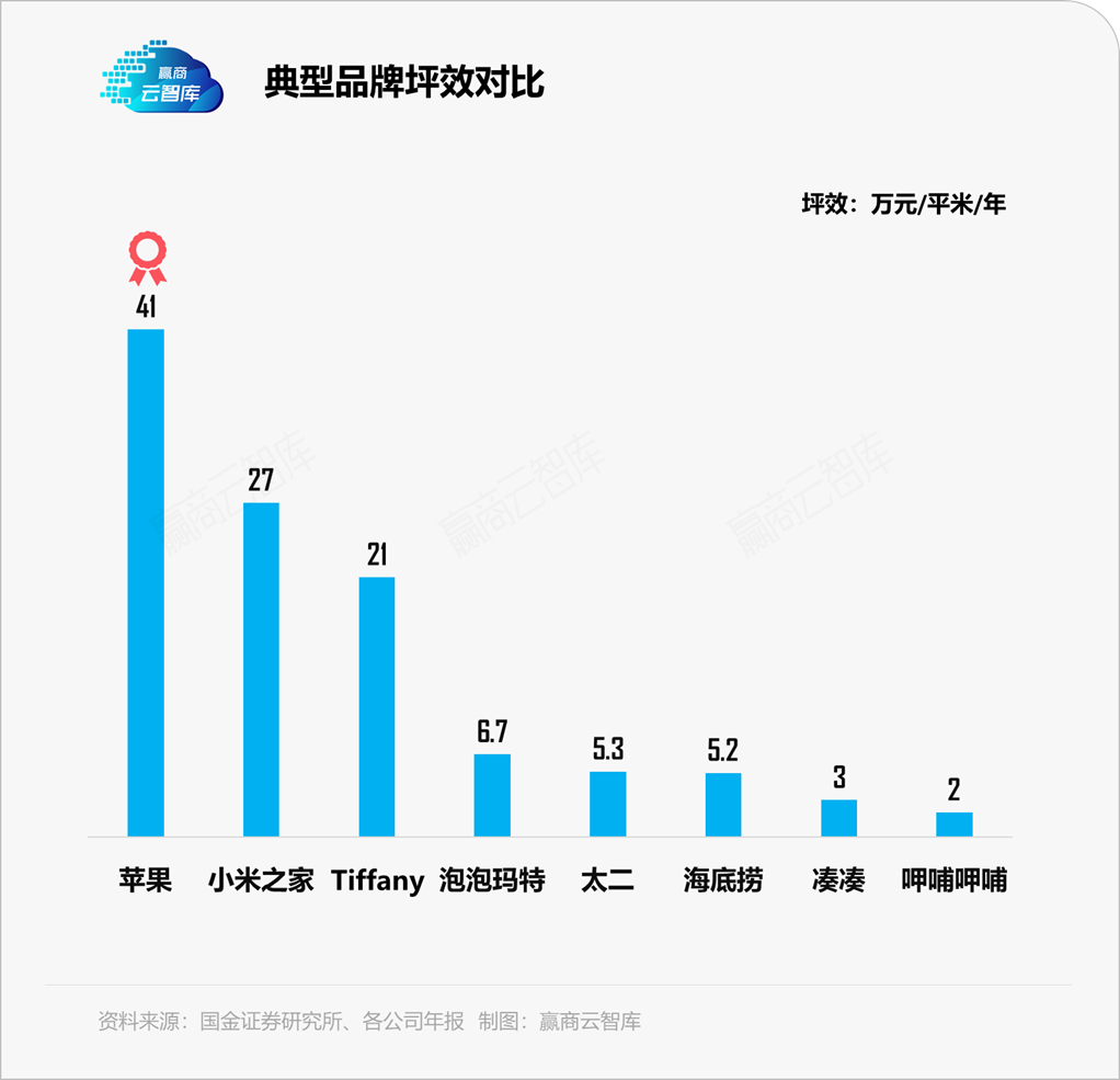 “看不懂”的潮玩生意，只靠泡泡玛特远远不够丨品类研究