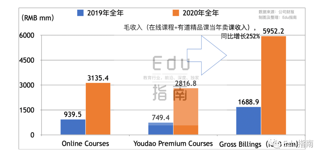 使用英语人口_灭火器使用方法图片(3)