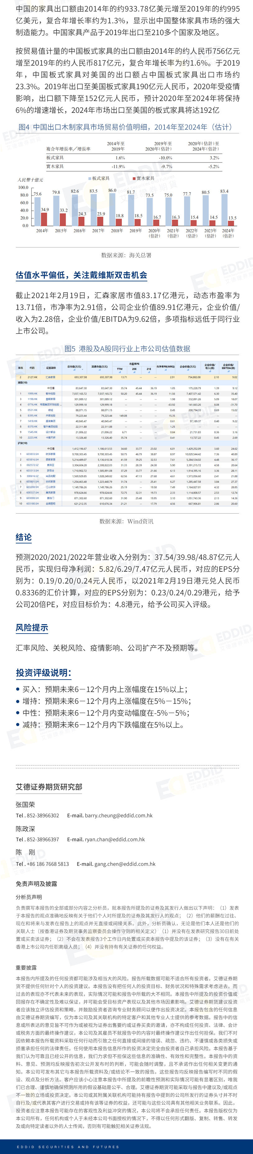 艾德智研：中国板式家具出口商——汇森家具，沃尔玛是其最大客户