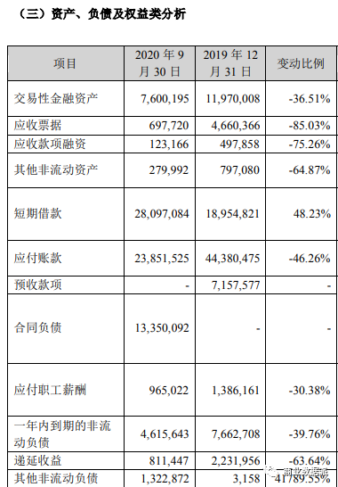 一直在追赶时代的苏宁，为何被时代抛弃？