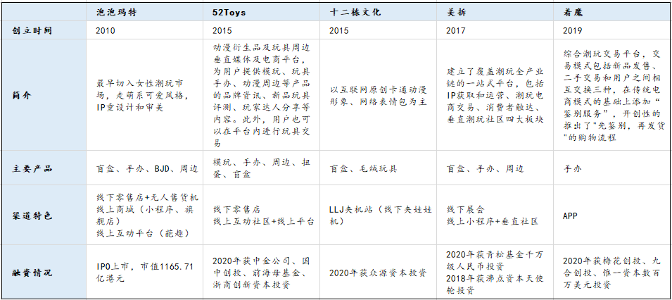 吃土也要抽盲盒？年轻人为何被“蛊惑”?