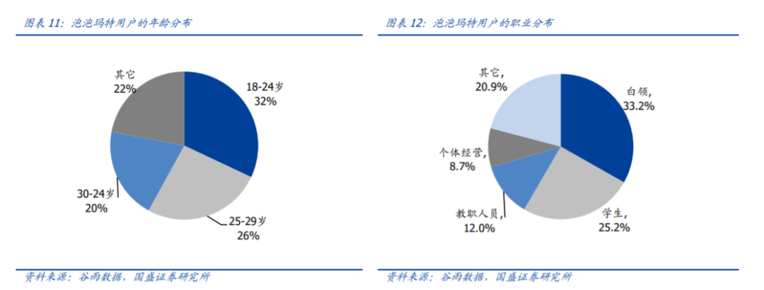 吃土也要抽盲盒？年轻人为何被“蛊惑”?