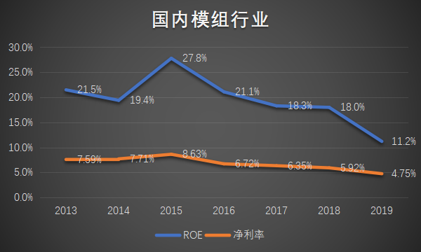 物联网泪崩2021：A股终于捱来“鸿蒙元年”