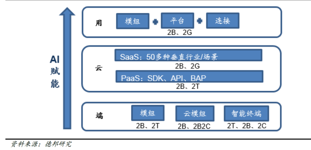 物联网泪崩2021：A股终于捱来“鸿蒙元年”