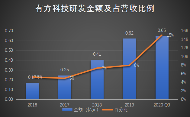 物联网泪崩2021：A股终于捱来“鸿蒙元年”