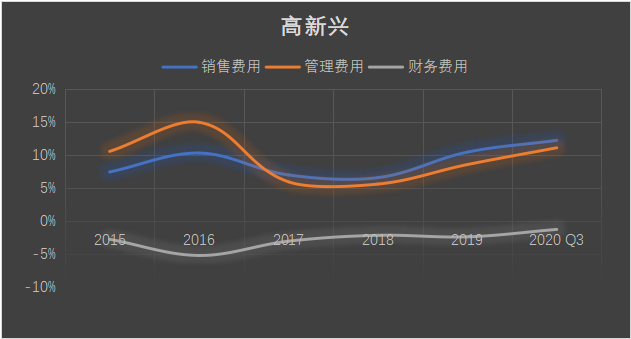 物联网泪崩2021：A股终于捱来“鸿蒙元年”