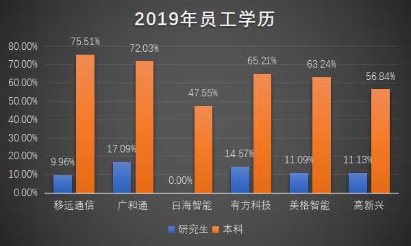 物联网泪崩2021：A股终于捱来“鸿蒙元年”